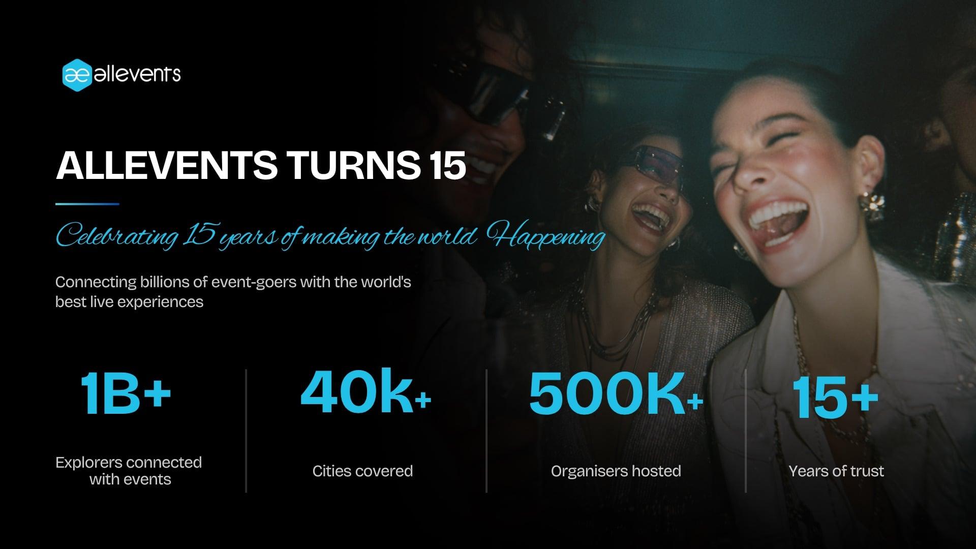 AllEvents Turns 15: 1 Billion People, 40,000 Cities, One Question