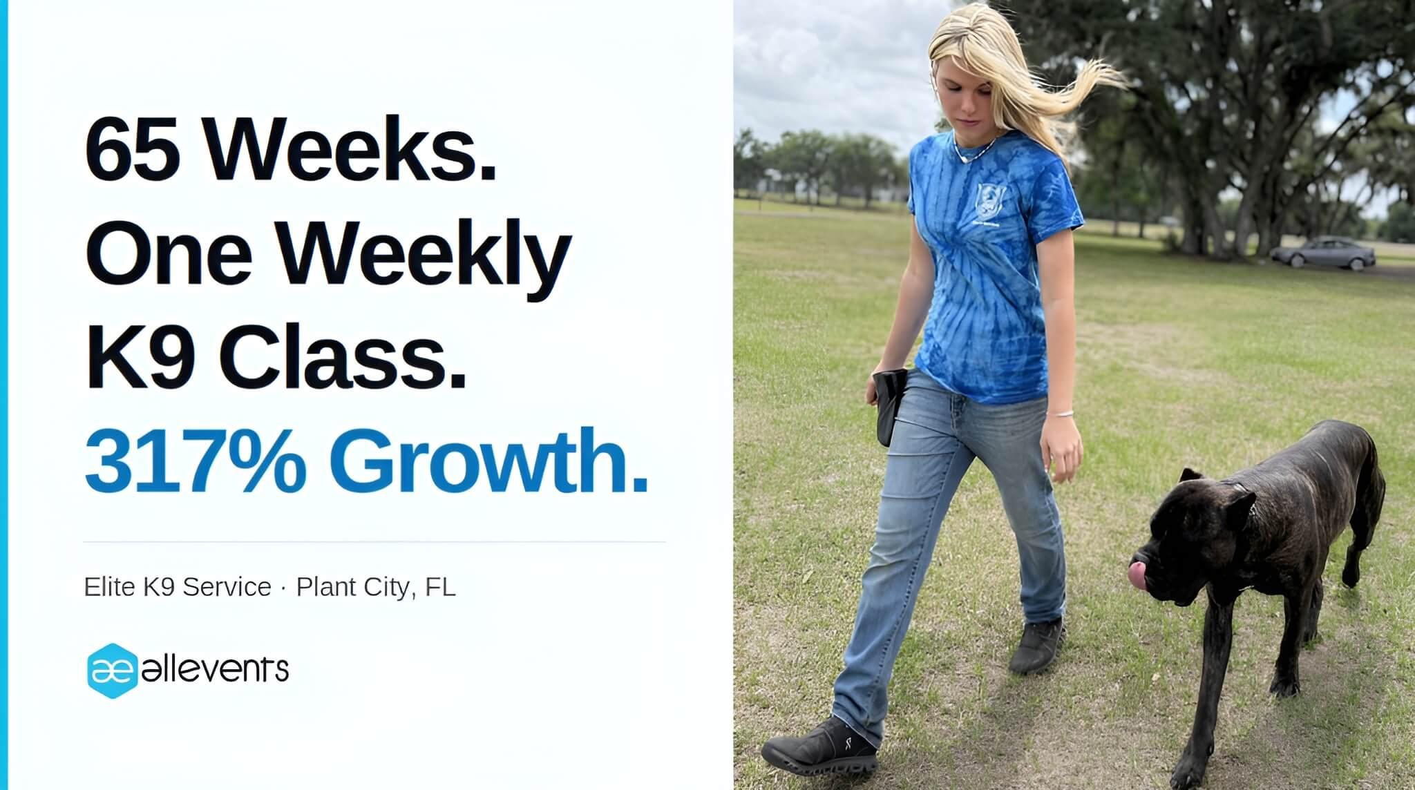 Grew Event Leads by 317% — AllEvents x Elite K9 Service