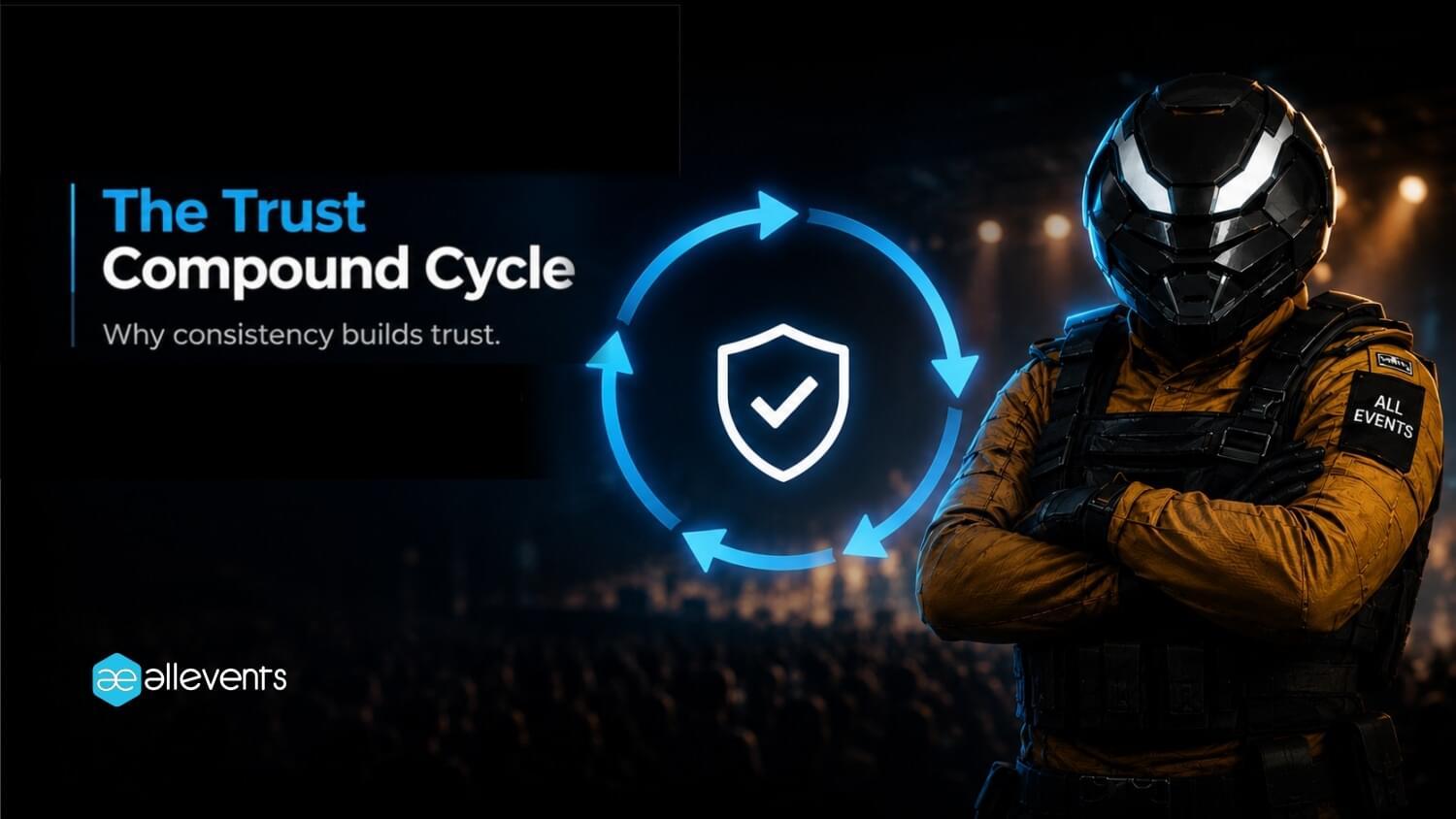 50 Events. 12 Months. That's Not Coincidence — That's Trust.